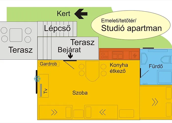 4 Evszak Lägenhet Gyula